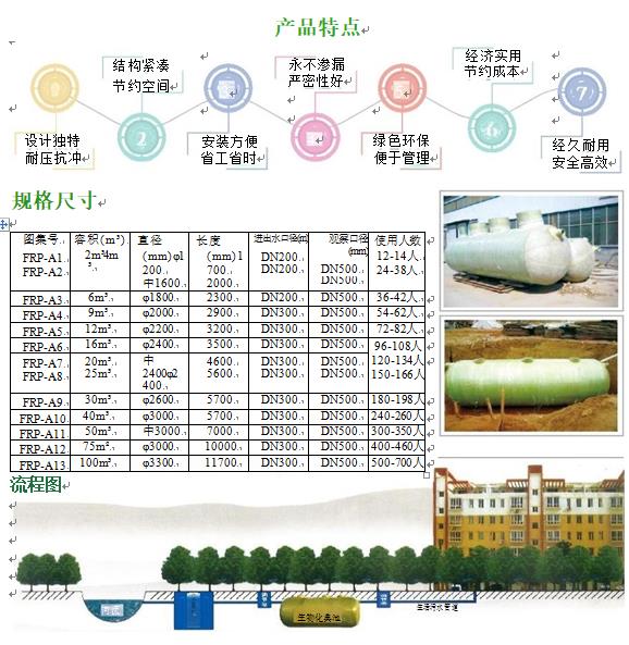 索县玻璃钢化粪池