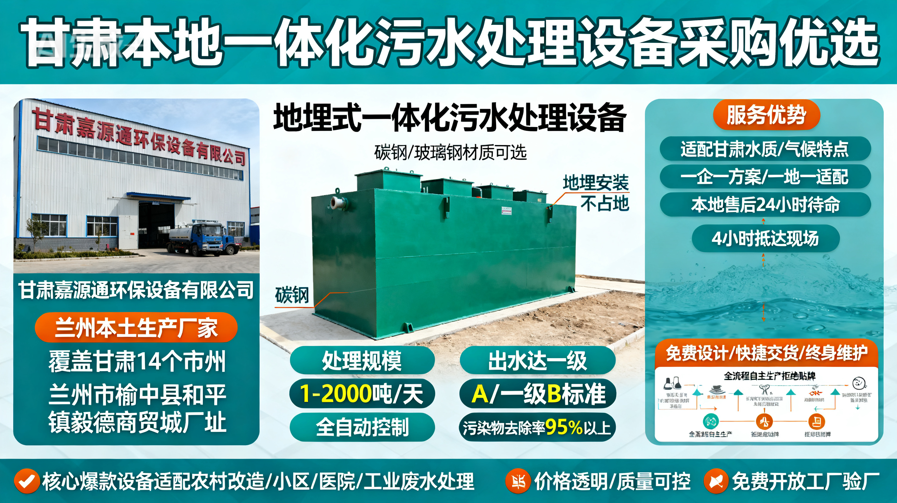 甘肃采购索县一体化索县污水处理设备_优先选本地生产厂家_直...式解决甘肃污水处理需求_选本地实体厂家_靠谱有保障.jpeg